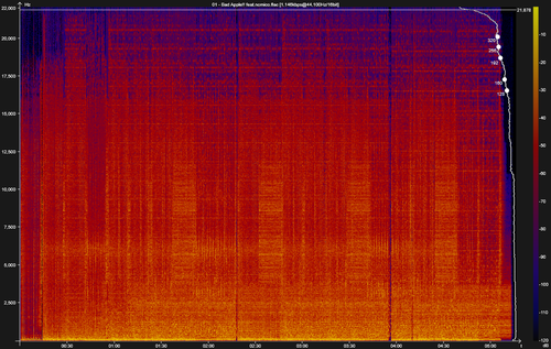 01 Bad Apple!! feat.nomico.flac.png