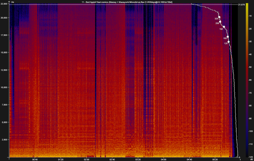 11 Bad Apple!! feat.nomico (Marasy + Masayoshi Minoshima).flac.png