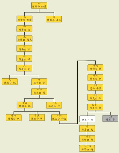 IMG 20250506 104911.jpg