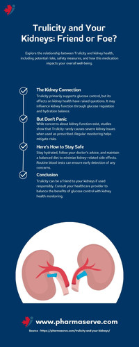 Trulicity and Your Kidneys Friend or Foe.jpg