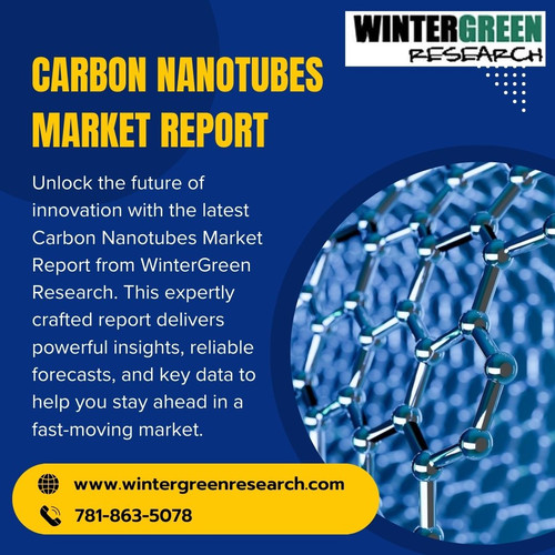Carbon Nanotubes Market Report.jpg