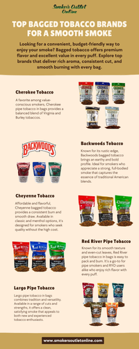 Top Bagged Tobacco Brands for a Smooth Smoke.png