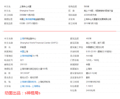 2021 0626 b305e74dg00qvb5iu0012d000i200eyp.gif