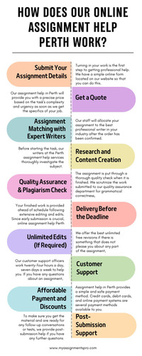 assignment help in perth.jpg