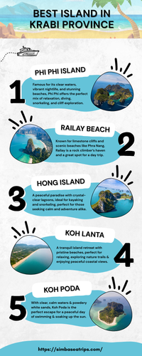 BEST ISLAND IN KRABI PROVINCE.png
