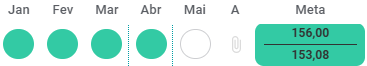 Farol Capex.png