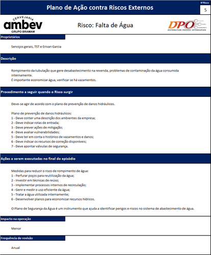 Falta de água.png
