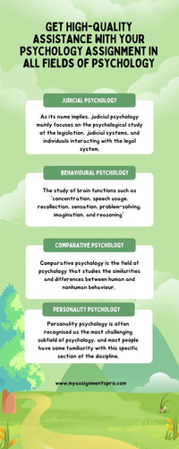 psychology assignment help.jpg