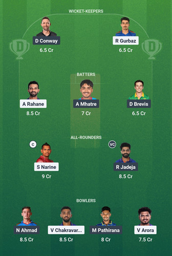 Screenshot 2025 05 07 19 28 57 161 com.dream11.fantasy.cricket.football.kabaddi edit.jpg
