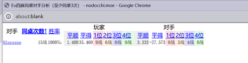 chrome CoBEVJjDrZ.png