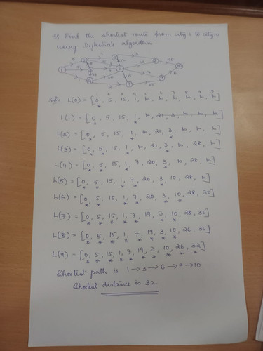 djikstras.jpg