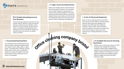 Top Office Cleaning Company in Bristol for Sparkling Spaces.png