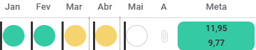 Farol RBS abril.png