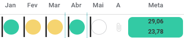 Farol RCO Abril.png