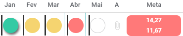 Farol RSPI Abril.png