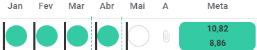 Farol RSPC Abril.png