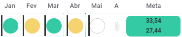 Farol RNO Abril.png