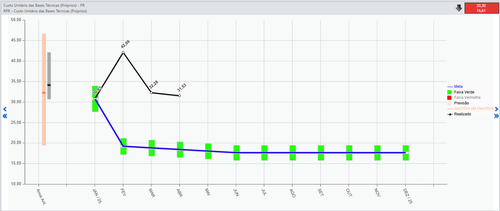 RRP Abril.png