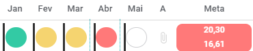 Farol RPR Abril.png