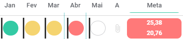 Farol RRS Abril.png