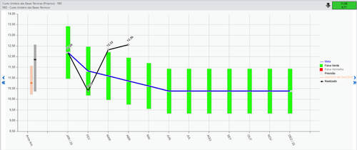 RBS Abril.png
