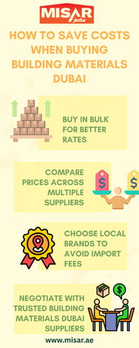 How to Save Costs When Buying Building Materials Dubai.png