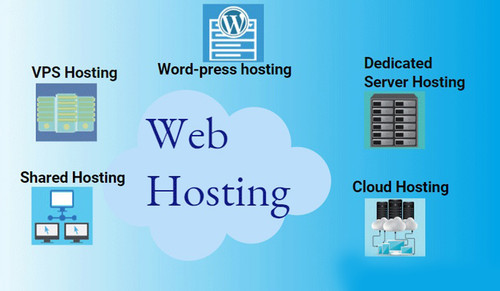 The Estonian Network Operations Center is one of the leading hosting provider company worldwide. Manage your high quality with our various web hosting services.
contact Us: 
Email: sales@estnoc.ee
Phone: 372 5850 1736
visit:https://www.estnoc.ee/index.html