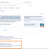 Expert Kitchen Remodeling Company San Francisco 2nd