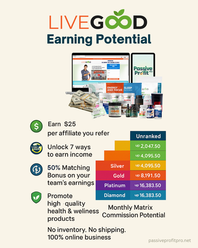 After Step 1 Title.png