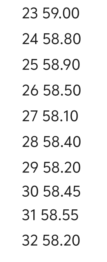 Screenshot 2025 0522 112956.png