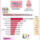 495540485 122211319430139589 1292149807429661330 n