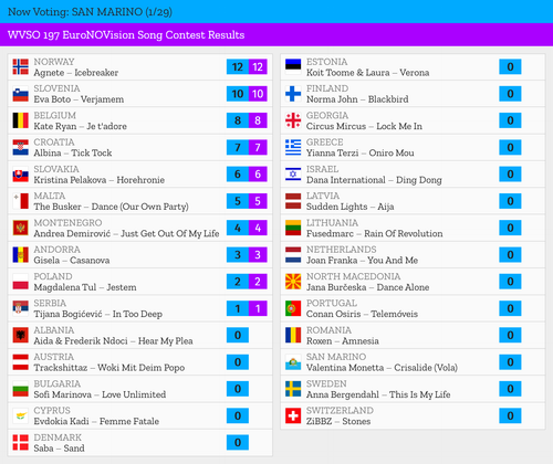 1 – SAN MARINO.png
