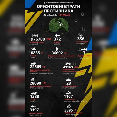 499667176 2068094294014448 8633786715483956681 n.jpg?stp=dst jpg s600x600 tt6& nc cat=101&ccb=1 7& n.jpg