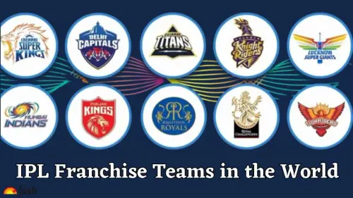 IPL Franchise.webp