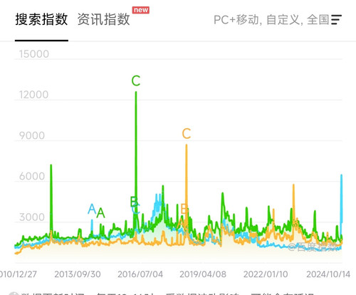 Screenshot 2025 05 22 13 59 14 667 com.baidu.searchbox edit.jpg