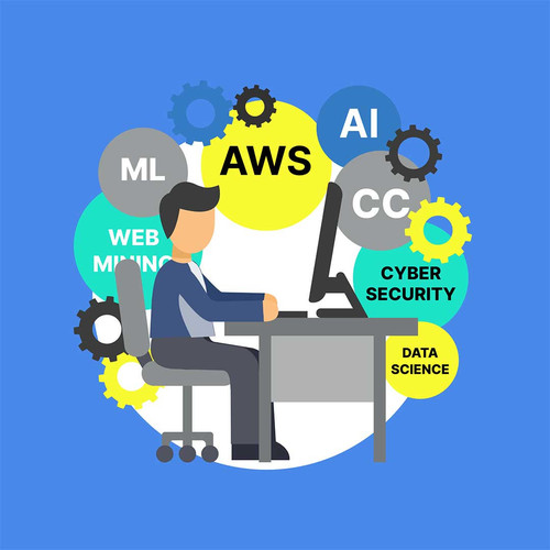 Best Final Year Projects | Innovative Ideas & Support.jpg