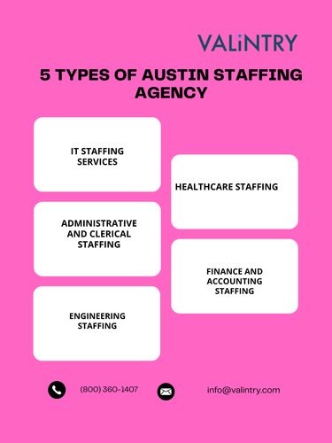 5 types of Austin Staffing Agency.png
