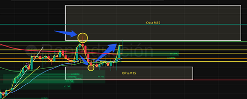 BackTest 001.png