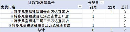 发货提醒截图2025年05月22日09时.jpg