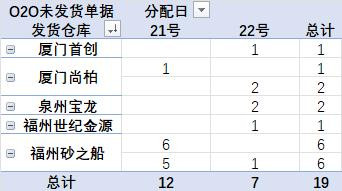 发货提醒截图2025年05月22日09时.jpg