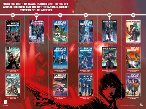 Blade Runner Comic Timeline Image.png