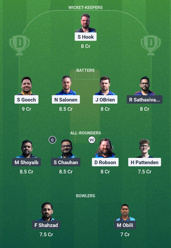 Screenshot 2025 05 22 13 15 30 855 com.dream11.fantasy.cricket.football.kabaddi edit.jpg