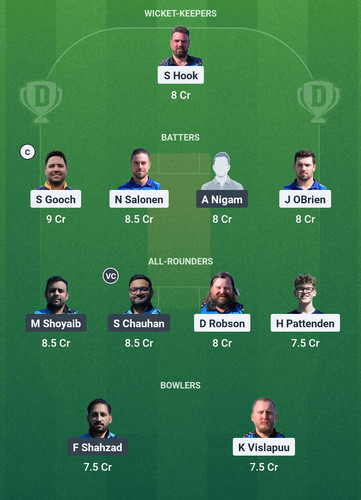 Screenshot 2025 05 22 13 15 04 739 com.dream11.fantasy.cricket.football.kabaddi edit.jpg
