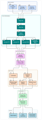 diagram export 22 05 2025 02 54 49.png