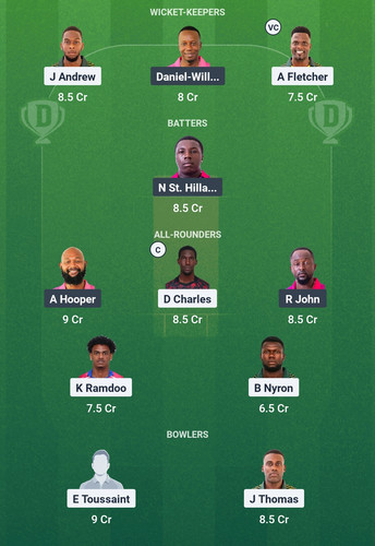Screenshot 2025 05 22 00 36 22 301 com.dream11.fantasy.cricket.football.kabaddi edit.jpg