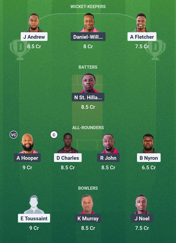 Screenshot 2025 05 22 00 35 59 727 com.dream11.fantasy.cricket.football.kabaddi edit.jpg
