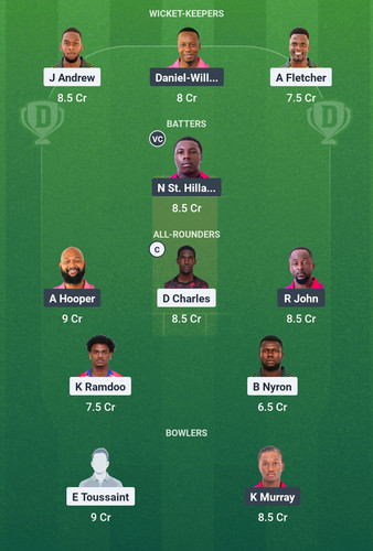 Screenshot 2025 05 22 00 36 11 102 com.dream11.fantasy.cricket.football.kabaddi edit.jpg