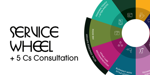 NeillEduFall FY26 ServiceWheel.png