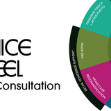 NeillEduFall FY26 ServiceWheel