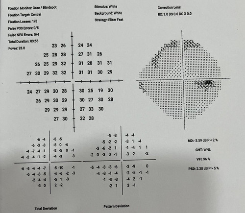 Grhk3y9XoAAZejl.jpg